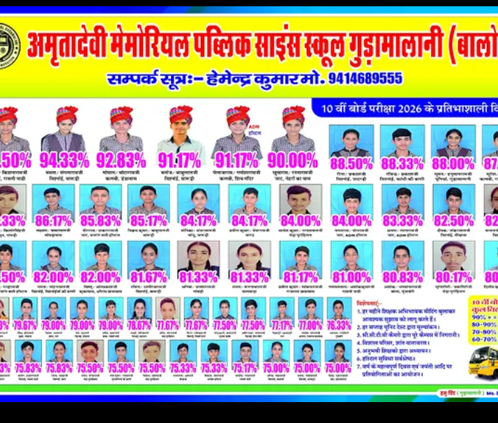 पूर्ण परिणाम सूची